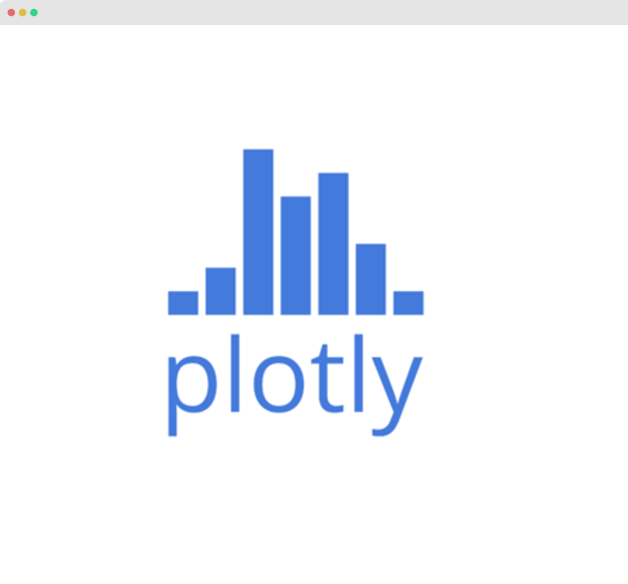 Citing Plotly and Chart Studio Graphs in Papers